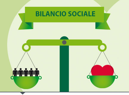 Pubblicazione bilancio sociale anno 2022