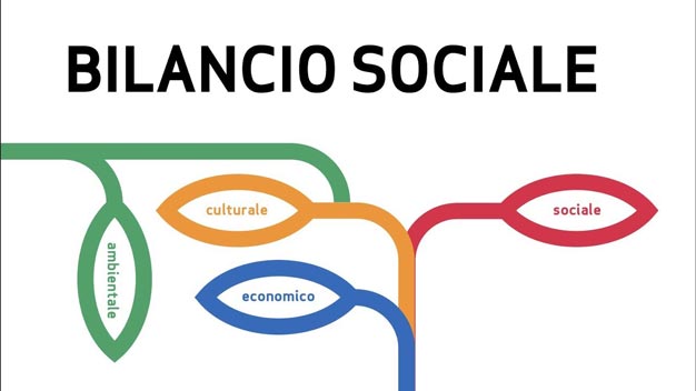 Pubblicazione bilancio sociale anno 2023